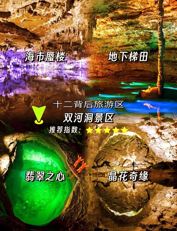 十二背后旅游区双河洞景区主要景点介绍